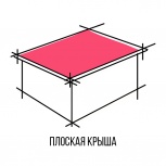 Кровельные работы. Мягкая кровля в Краснодарском крае, Краснодар